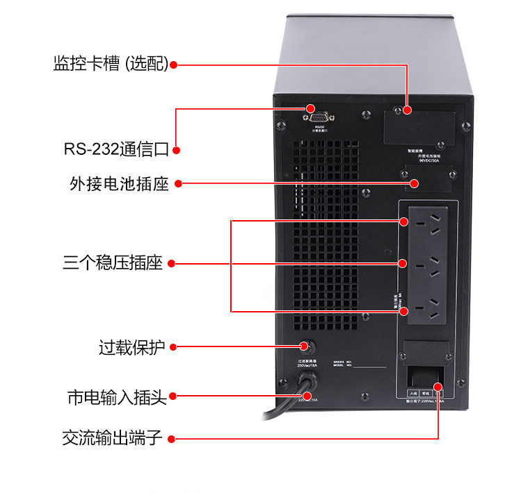 ups電源對于長期運行但無法經常清潔的設備,CASTLE 3K|3kva什么意思